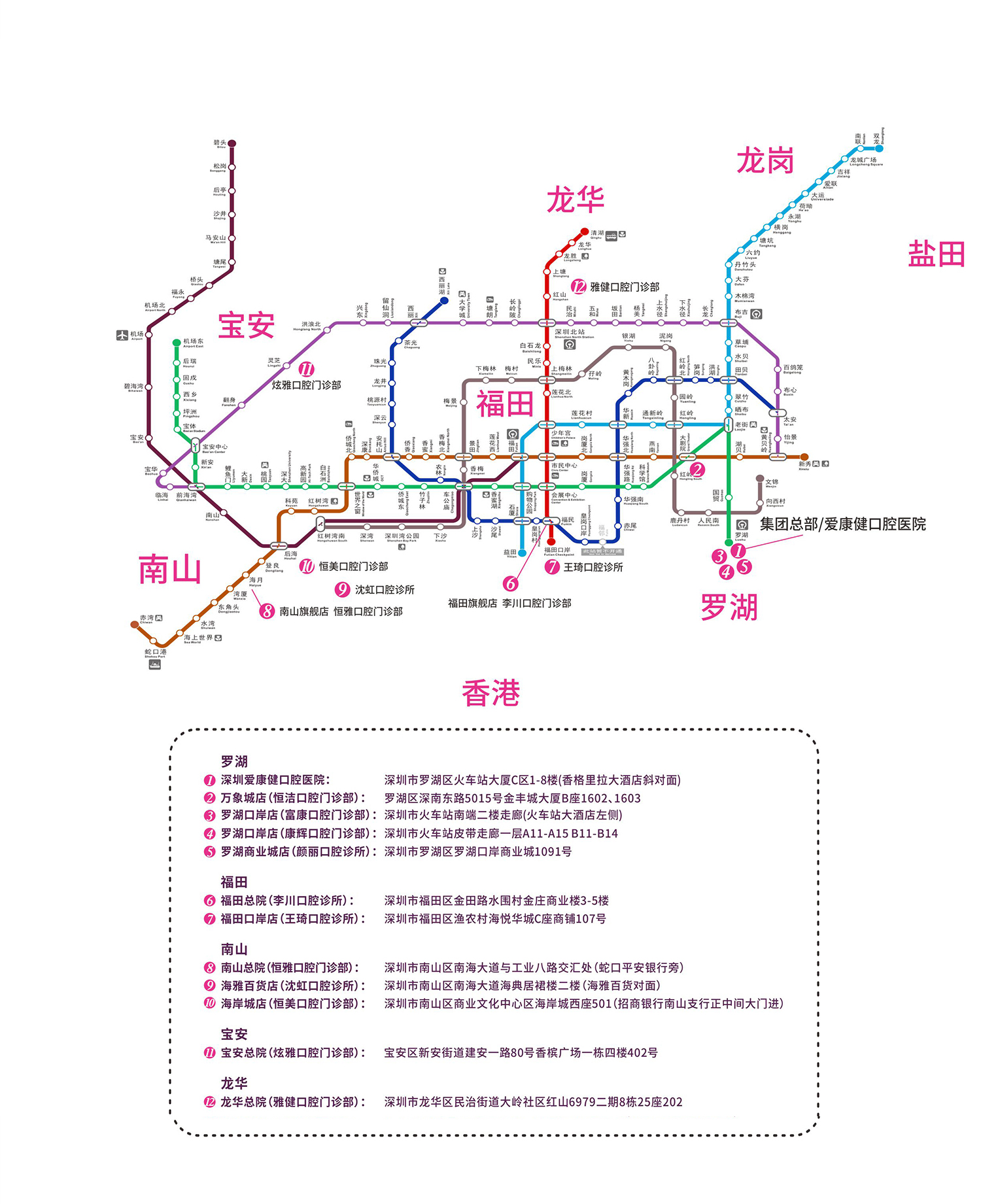 爱康健门诊分布图