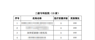 爱康健口腔