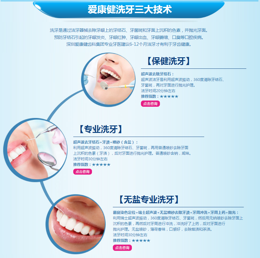 爱康健连锁齿科