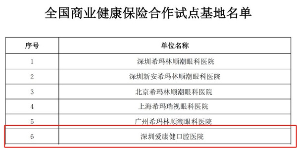 深圳愛康健